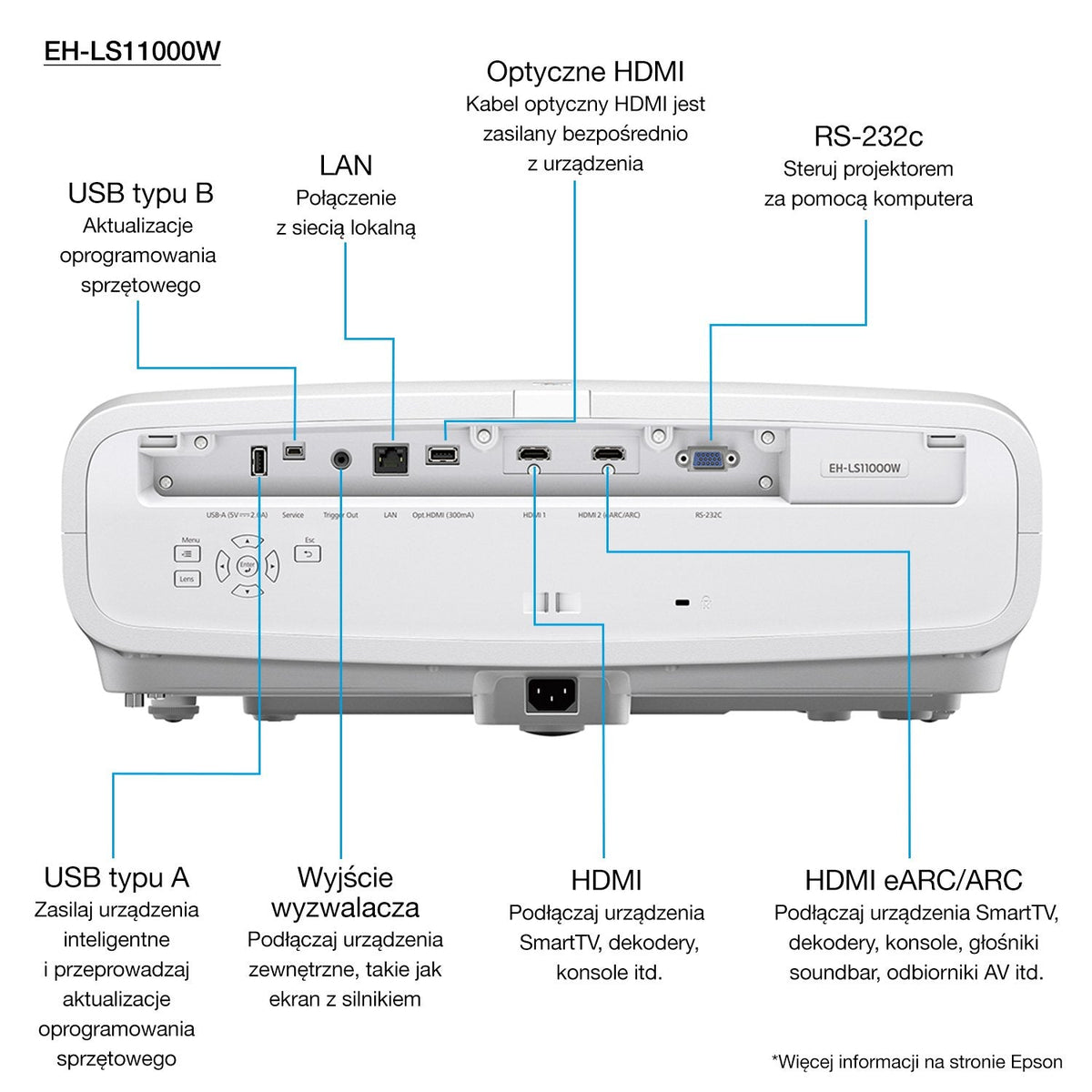 Epson Eh-Ls11000w
