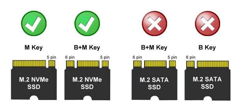 EAN 4262443280098 - LC-Power LC-M2-C-NVME-2X2-RAID caja para disco duro externo Caja externa para unidad de estado sólido (SS imagen 13