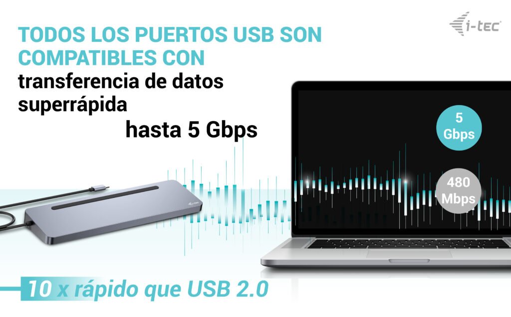 EAN 8595611706530 - i-tec C31FLAT2PDPRO base para portátil y replicador de puertos Alámbrico USB 3.2 Gen 1 (3.1 Gen 1) Type-C imagen 6