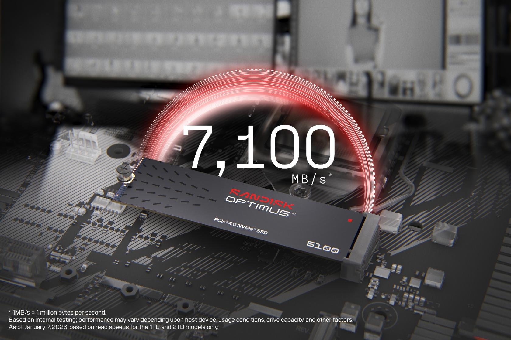 1 Tb Ssd Sandisk Optimus 5100 Nvme
