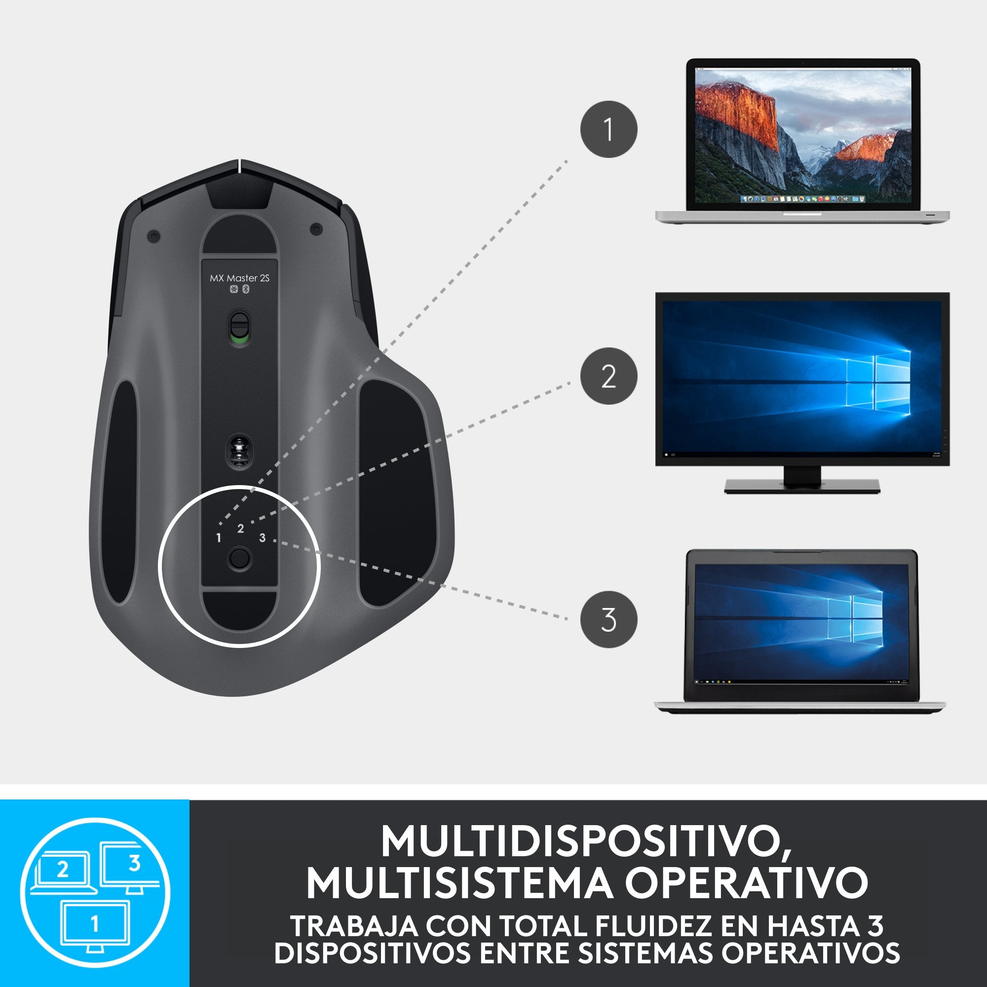 Ratón Inalámbrico Por Bluetooth Logitech Mx Master 2s Batería Recargable Hasta 4000 Dpi