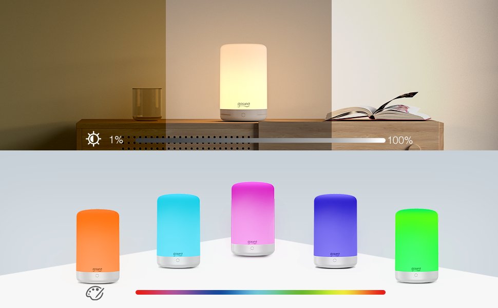 Nitebird Lb3 Tuya - Lampara De Noche Inteligente