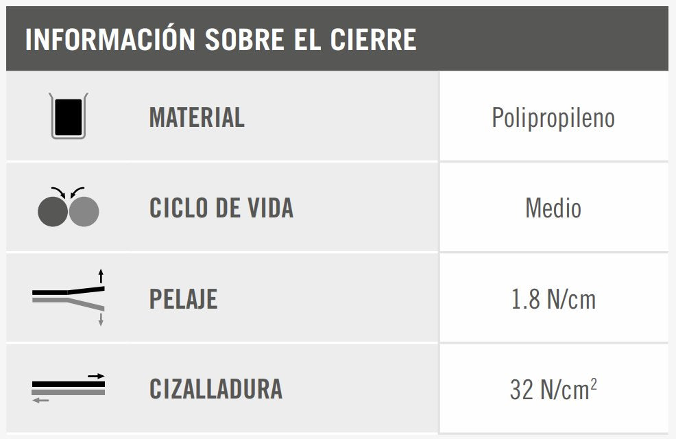 Velcro One Wrap Strap 13mm X 200mm, 100 Stck, Rosa