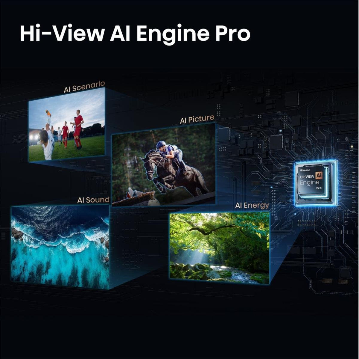 EAN 6942351437408 - Hisense 75U7DS PRO 190,5 cm (75") 4K Ultra HD Smart TV Wifi Negro imagen 8