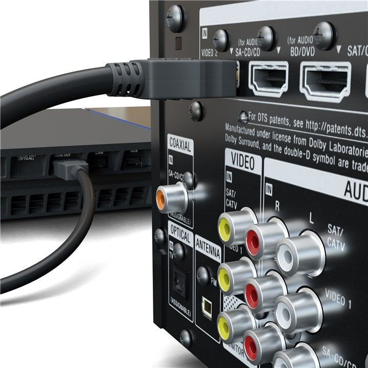 EAN 4040849410833 - Goobay 41083 cable HDMI 1,5 m HDMI tipo A (Estándar) 2 x HDMI Type A (Standard) Negro imagen 7