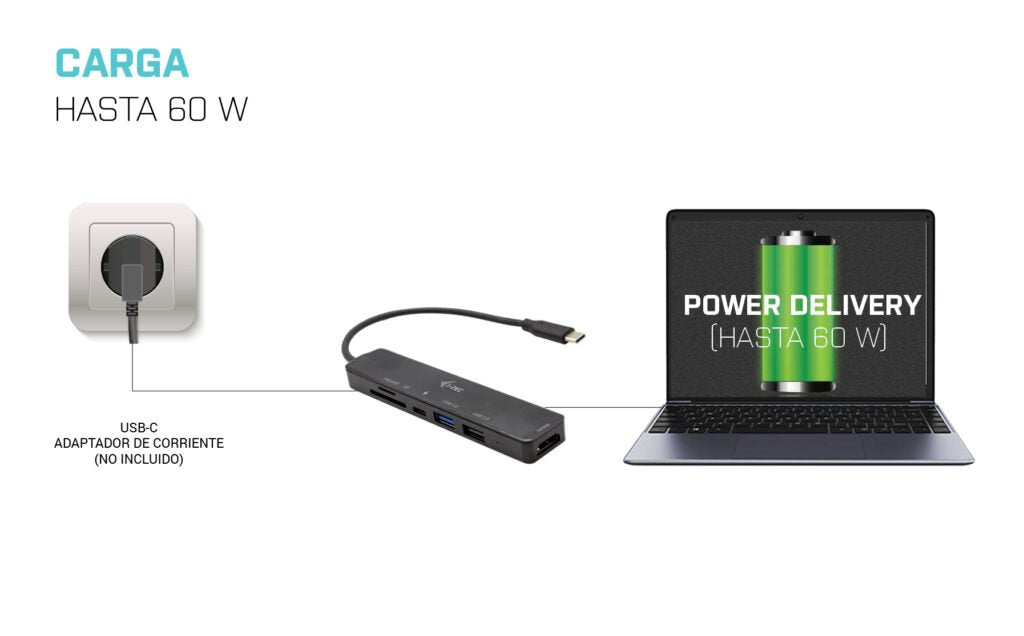 EAN 8595611703928 - i-tec C31TRAVELEASYDOCKPD base para portátil y replicador de puertos Alámbrico USB 3.2 Gen 1 (3.1 Gen 1) imagen 9