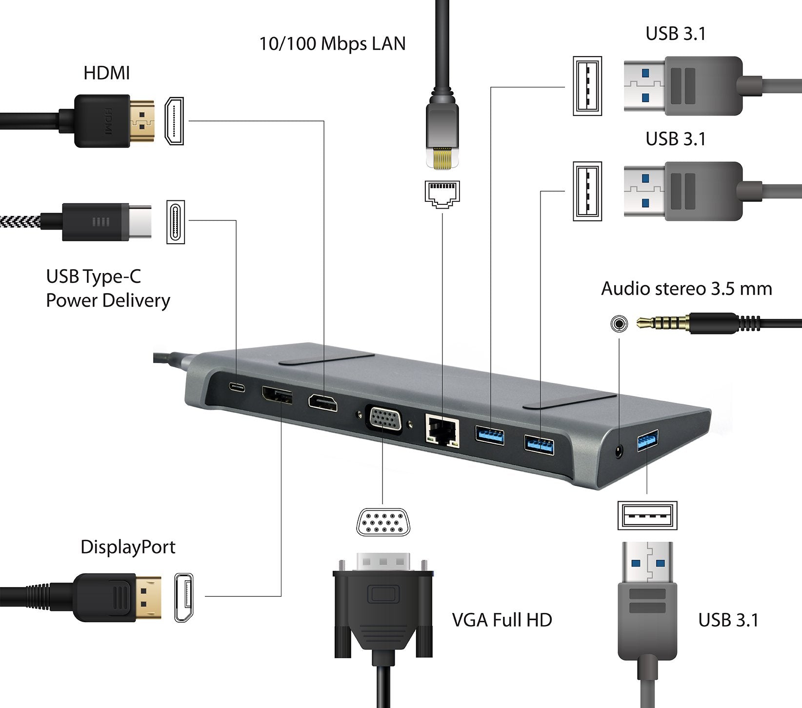 EAN 8716309124331 - Gembird A-CM-COMBO9-02 base para portátil y replicador de puertos Alámbrico USB 3.2 Gen 1 (3.1 Gen 1) Typ imagen 7