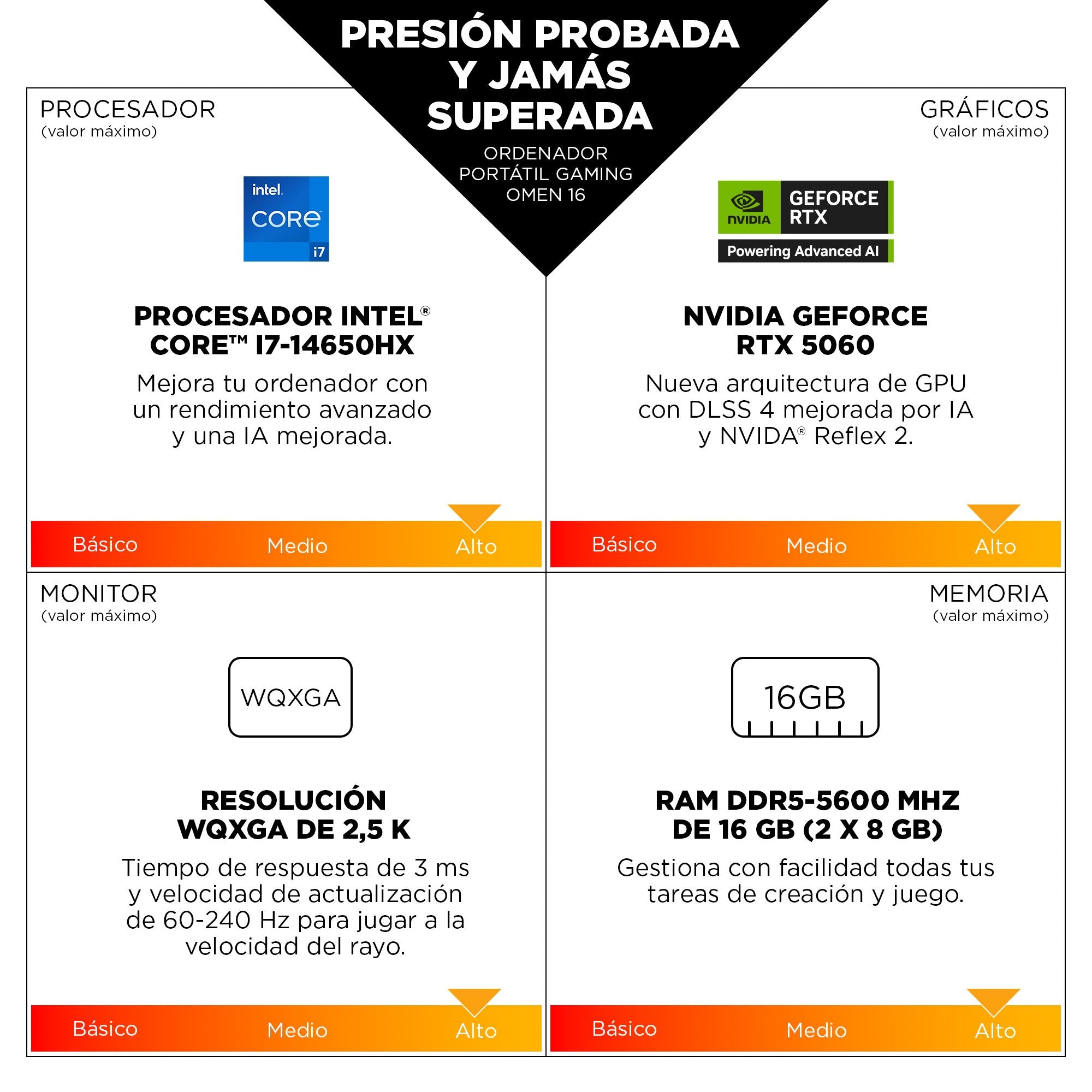 EAN 199251567223 - HP OMEN Gaming Laptop 16-am0037ns Intel Core Ultra 7 255H 40,6 cm (16") 2K 32 GB DDR5-SDRAM NVIDIA GeForce imagen 4