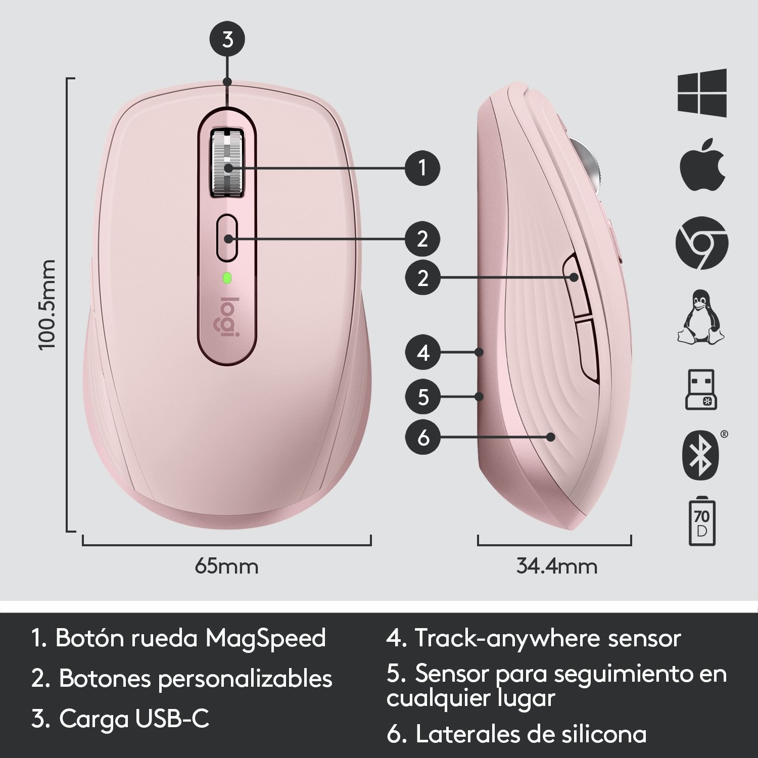 Ratón Inalámbrico Logitech Mx Anywhere 3 Rosa Retail