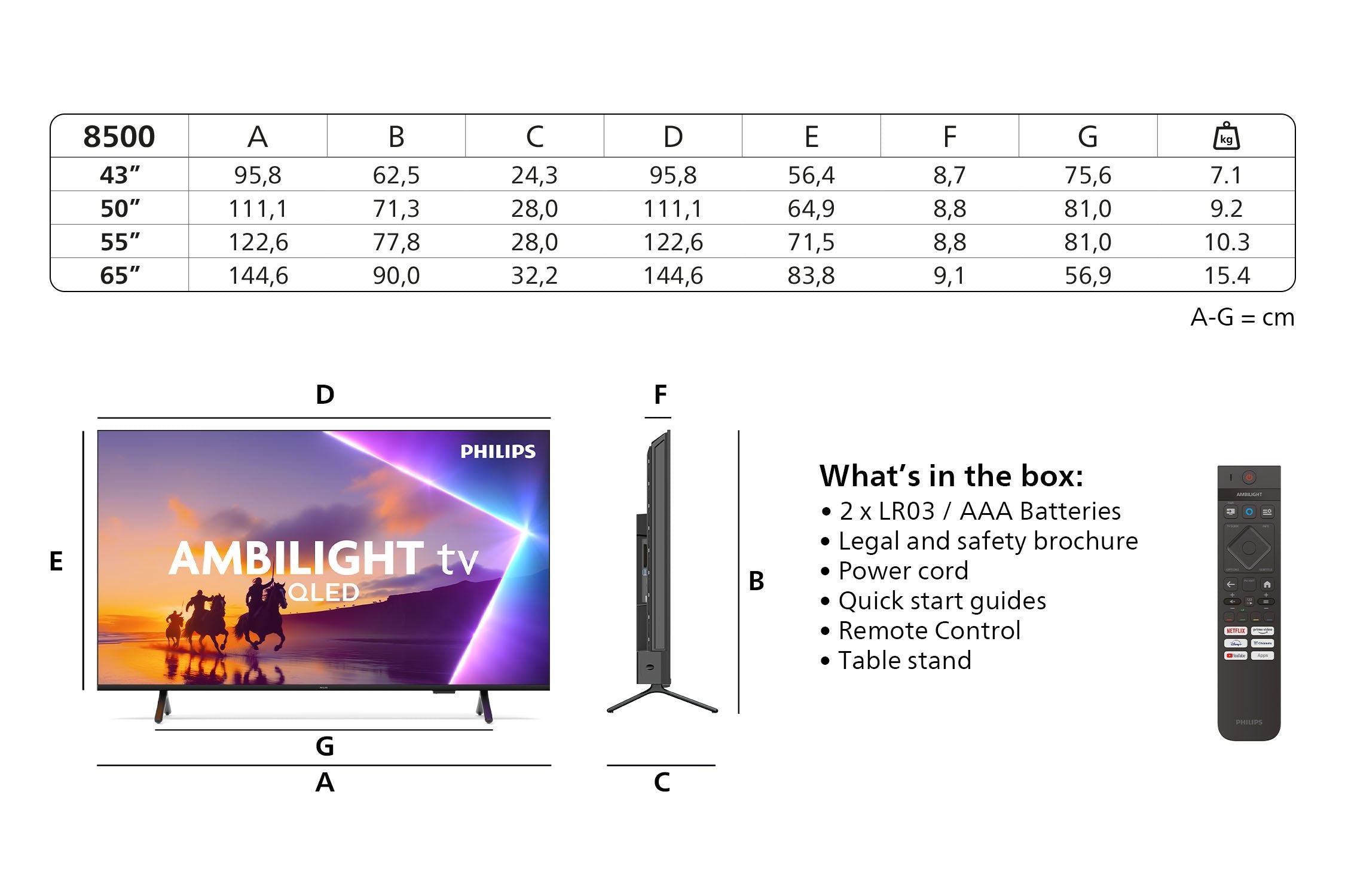 EAN 8718863045800 - Philips 50PUS8500/12 Televisor 127 cm (50") 4K Ultra HD Smart TV Wifi Negro imagen 3