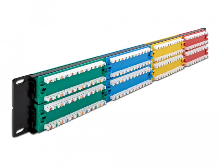 EAN 4043619668816 - DeLOCK 66881 panel de parcheo imagen 2