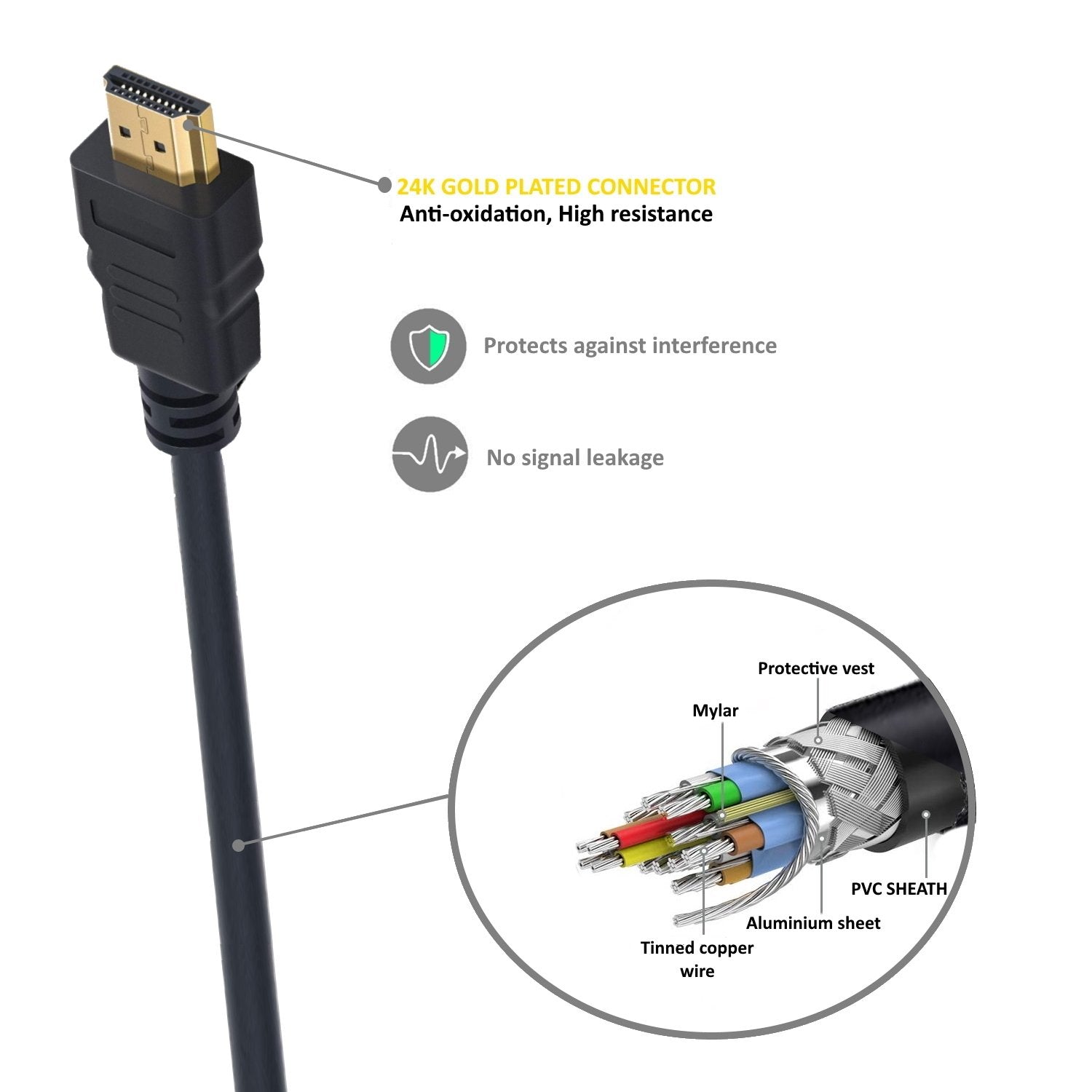 EAN 8054392617980 - Ewent EC1340 cable HDMI 1,8 m HDMI tipo A (Estándar) Negro imagen 3