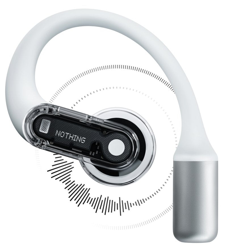EAN 6974434223448 - Nothing Ear (open) Auriculares True Wireless Stereo (TWS) Dentro de oído Llamadas/Música Bluetooth Blanco imagen 2