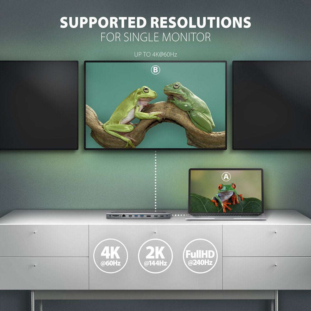 Axagon Hmc-4kx3 Usb 3.0 Hub, Minidp + 2x Hdmi, Lan, Pd, 3x Usb-A, Sd-Kartenleser, Audio