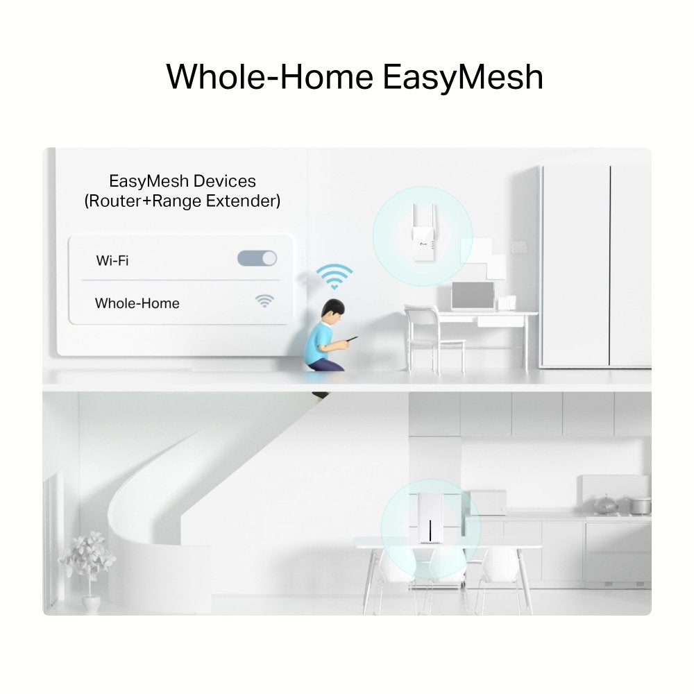 EAN 1210002605687 - TP-Link Archer NX210 router inalámbrico Gigabit Ethernet Doble banda (2,4 GHz / 5 GHz) 5G Blanco imagen 6