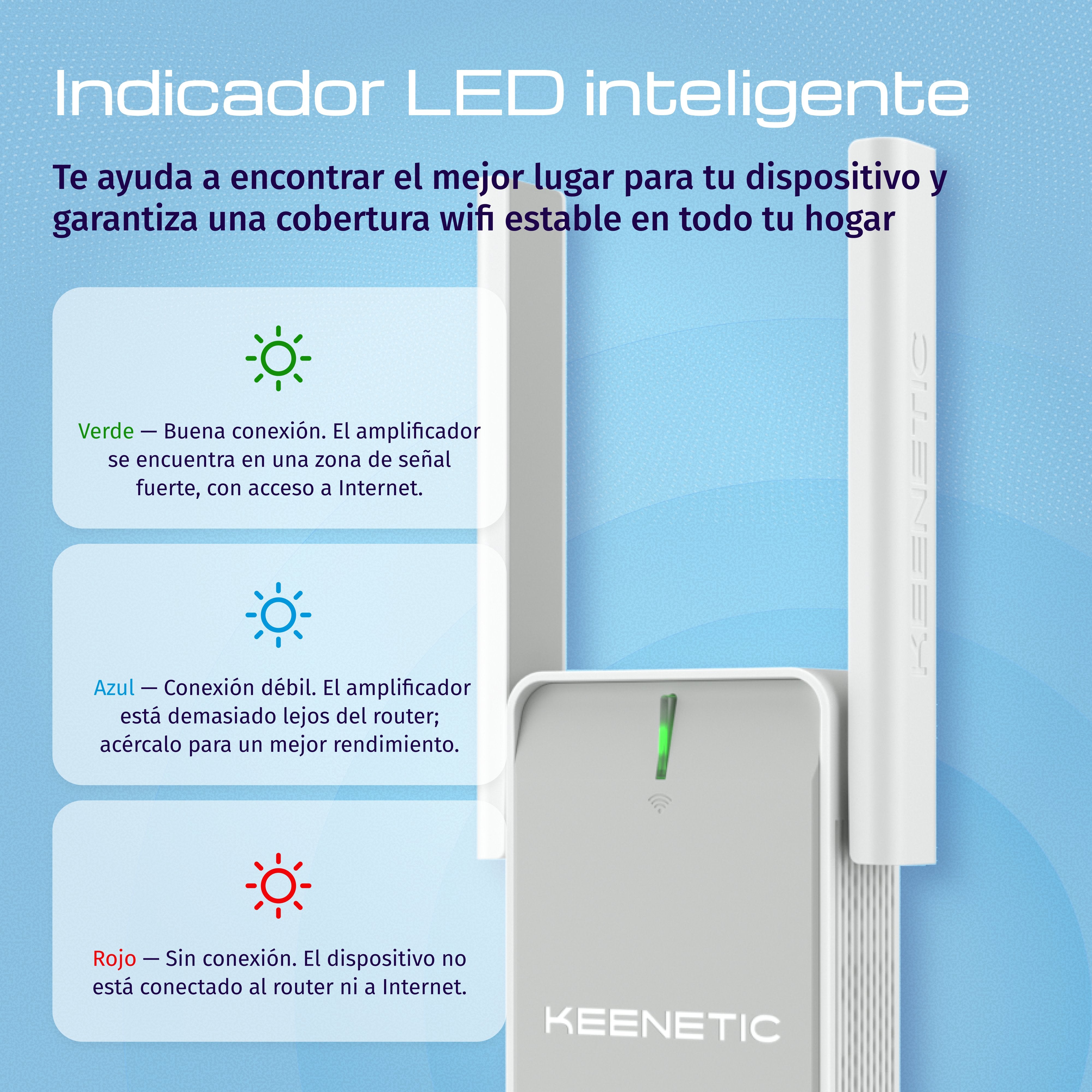EAN 4897082922100 - Keenetic Buddy 6 (KN-3411) Repetidor de red Blanco, Gris 1000 Mbit/s imagen 5