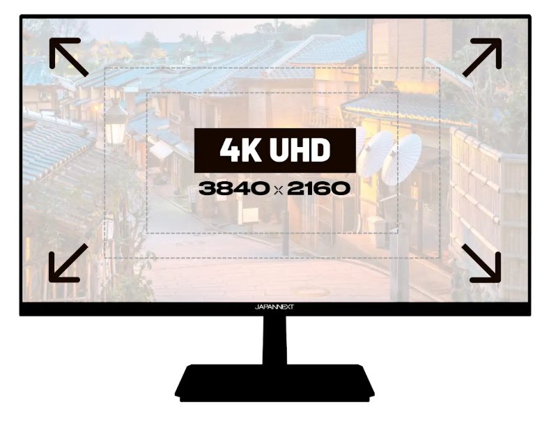EAN 4589511175989 - JAPANNEXT JN-I280UHD60F-P pantalla para PC 71,1 cm (28") 3840 x 2160 Pixeles 4K Ultra HD LCD Negro imagen 5