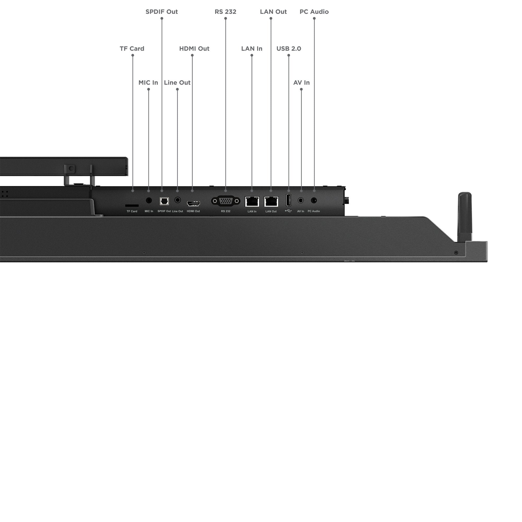 Lenovo Thinkvision T75 - 190 Cm (75") Clase Diagonal Lcd-Display Con Retroiluminación Led - Interaktiv - Con Touchscreen (Multitouch)
