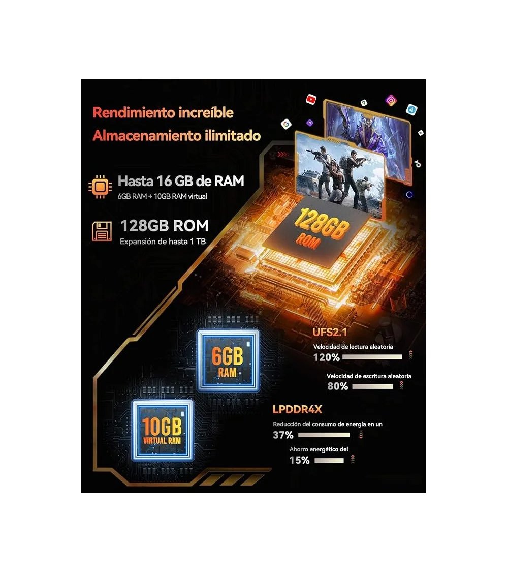 EAN 6924136722633 - Cubot King Kong ES 16,5 cm (6.5") SIM doble Android 14 4G USB Tipo C 6 GB 128 GB 5100 mAh Negro, Naranja imagen 5