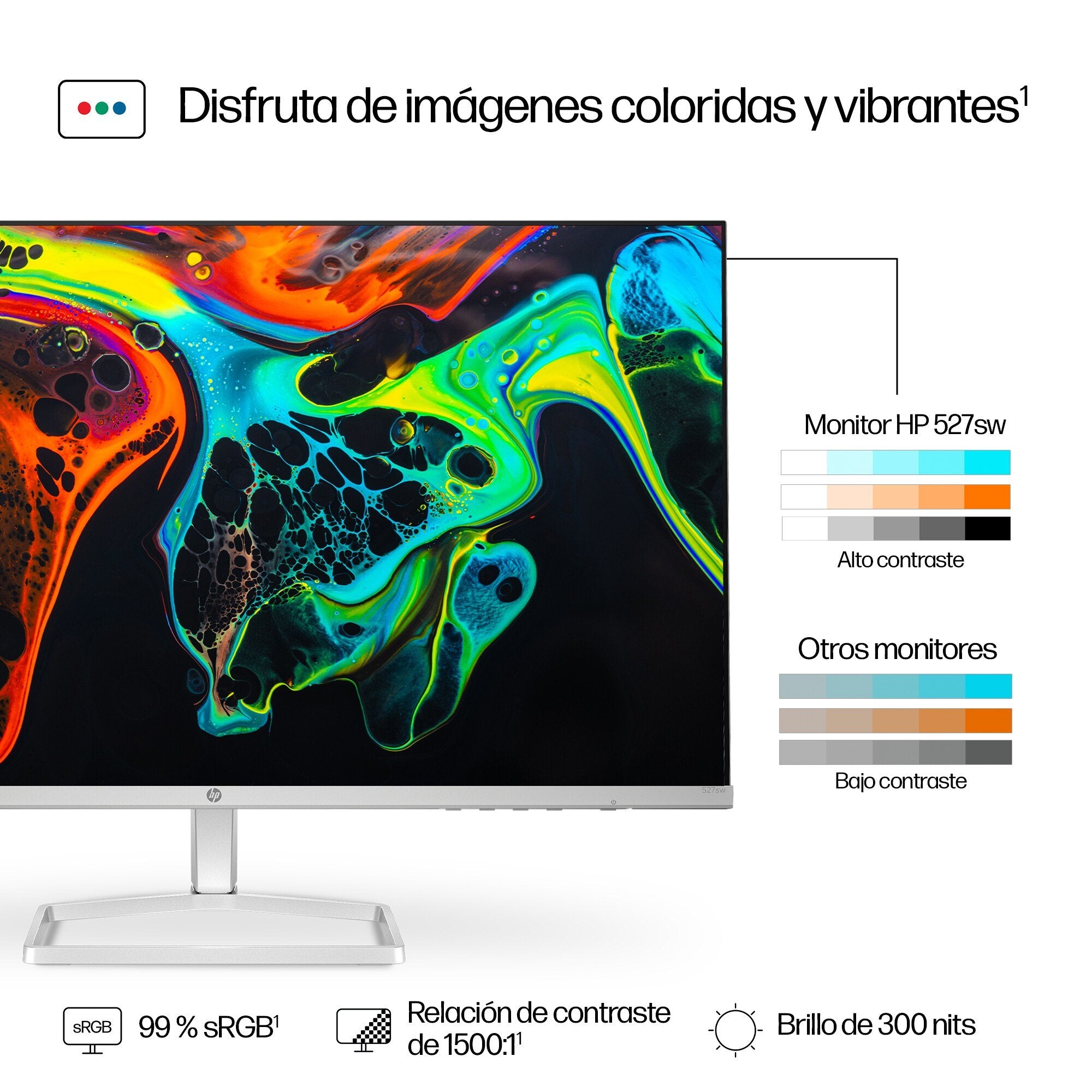 EAN 0197498944944 - HP Series 5 27 inch FHD White Monitor - 527sw pantalla para PC 68,6 cm (27") 1920 x 1080 Pixeles Full HD imagen 11