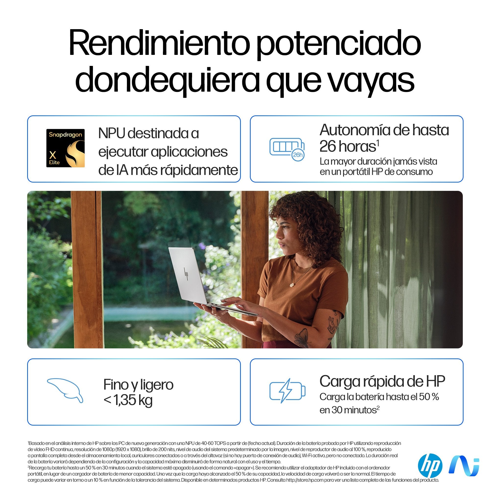 EAN 198701252245 - HP OmniBook X 14-fe0009ns Copilot+ PC Qualcomm Snapdragon X1E-78-100 Portátil 35,6 cm (14") Pantalla tácti imagen 9