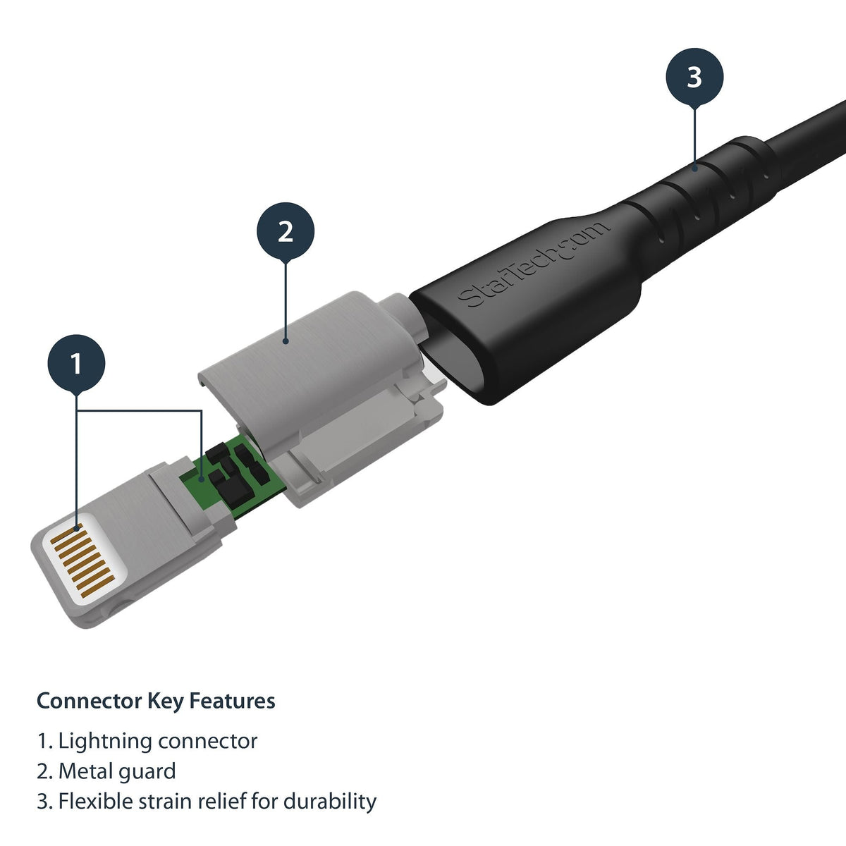 Cable De 2m Usb A Lightning Certificado Mfi - Negro