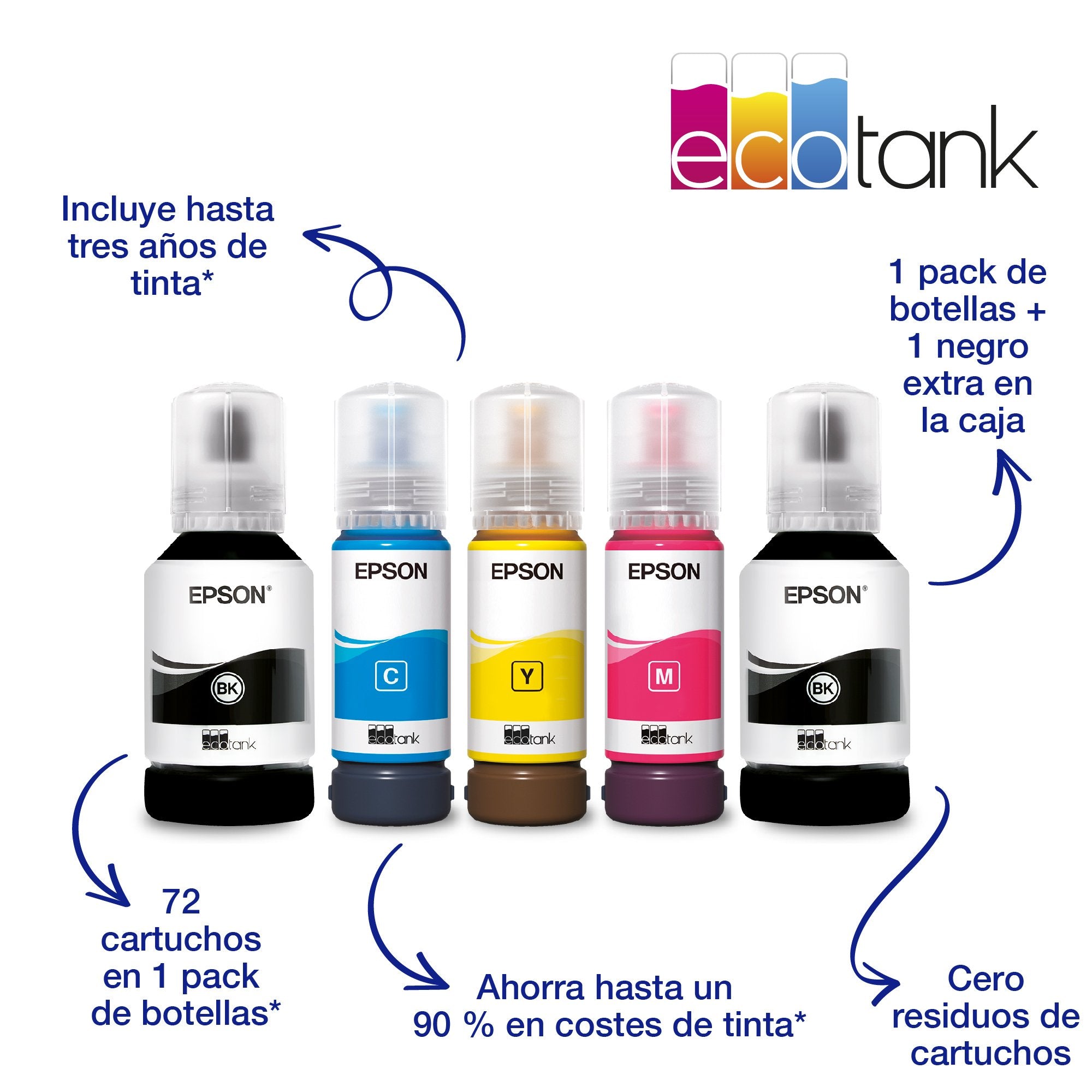 EAN 8715946683751 - Epson EcoTank ET-4850 Inyección de tinta 4800 x 1200 DPI 33 ppm Wifi imagen 33