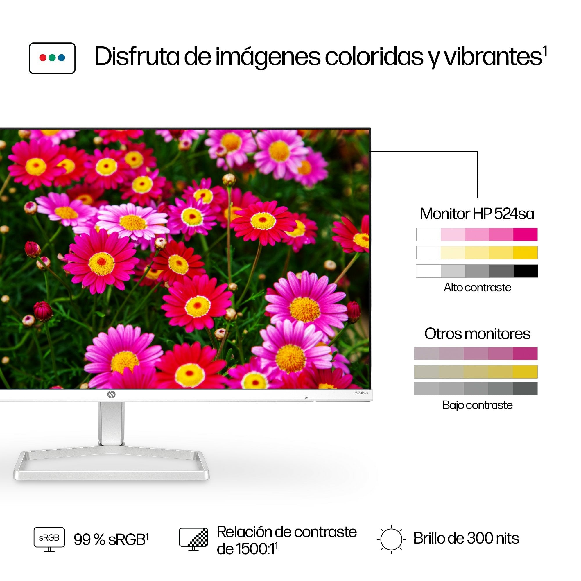 Hp 524sa, Monitor Led 23,8" Blanco/Plateado, Fullhd, Ips, Hdmi, Vga, Altavoces, Panel De 100 Hz)