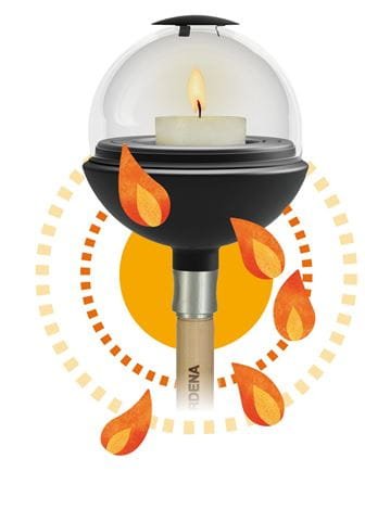 EAN 4078500057394 - Gardena 11430-20 portavelas Negro, Transparente imagen 3