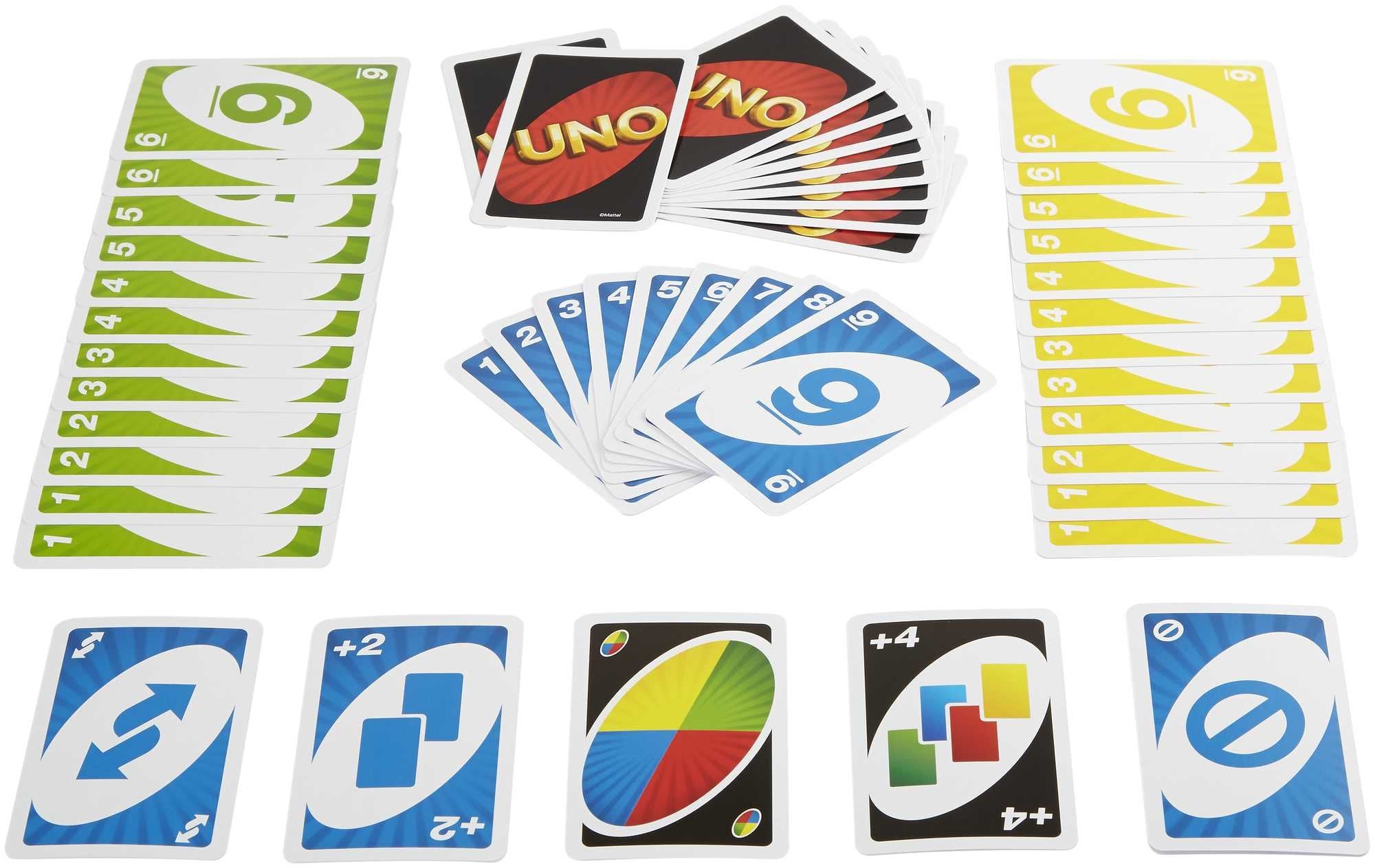 Gra Karty Uno