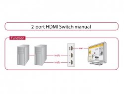 Delock Switch Hdmi 2 Port Manual