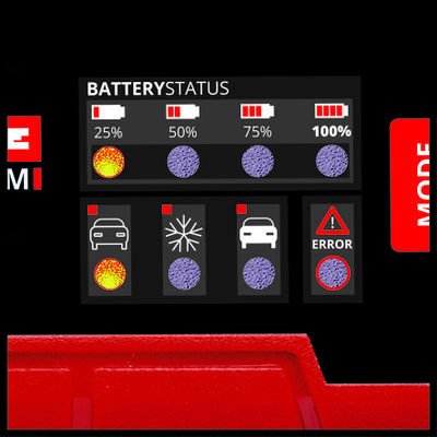EAN 4006825640304 - Einhell CE-BC 2 M 12 V Negro, Rojo imagen 4