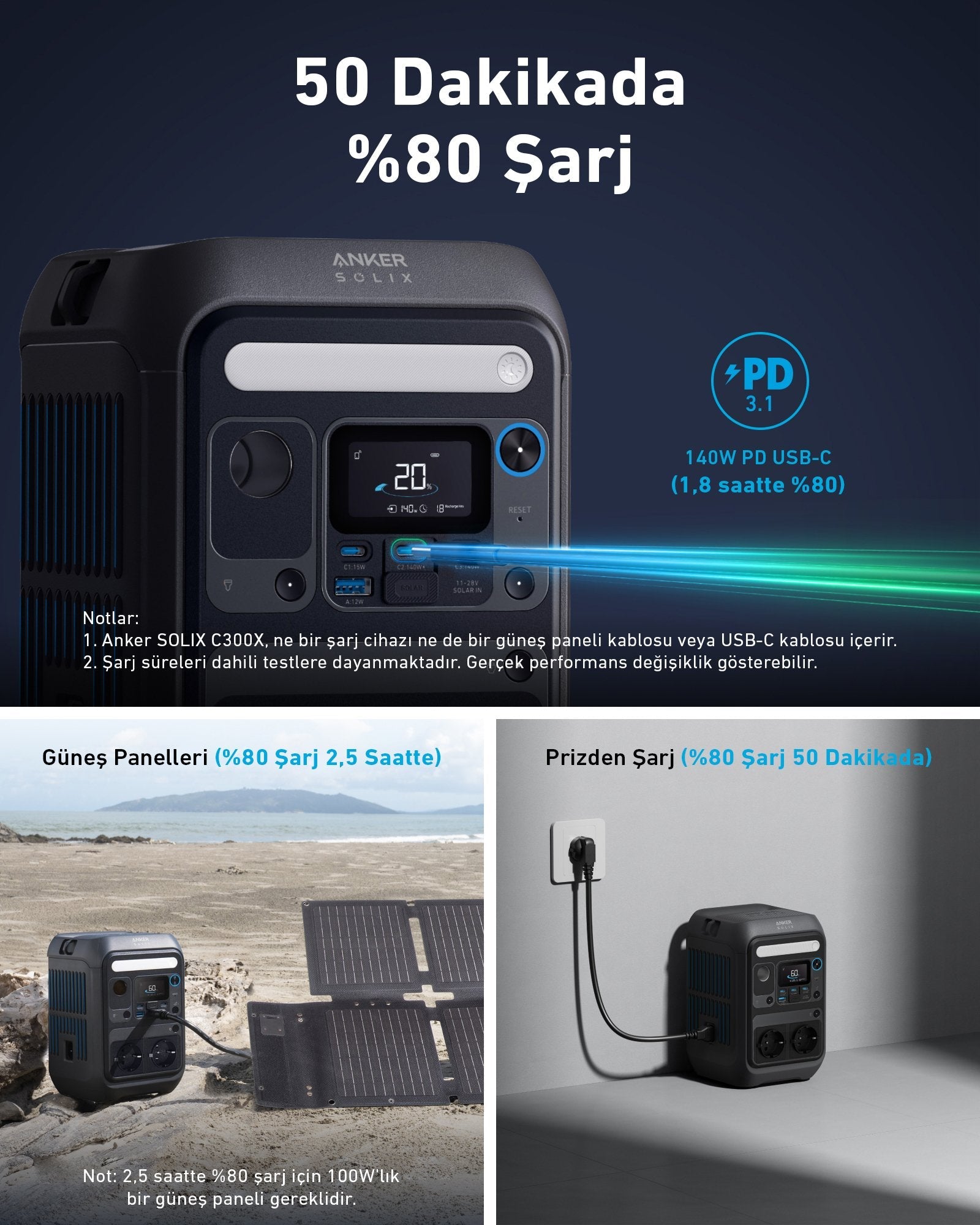 EAN 0194644298845 - Anker SOLIX C300X estación de energía portátil 7 Fosfato de hierro-litio (LiFePo4) 90000 mAh imagen 6