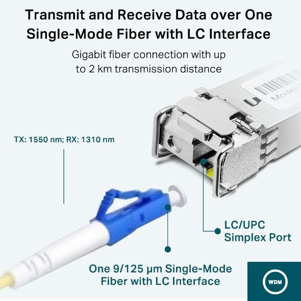 Modulo Sfp/Sfp Tp-Link Tl-Sm321a-2