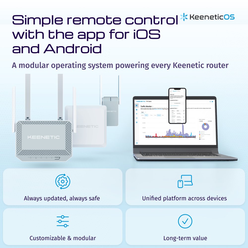 EAN 4897082922063 - Keenetic Buddy 4 (KN-3211) Repetidor de red Blanco, Gris 100 Mbit/s imagen 6