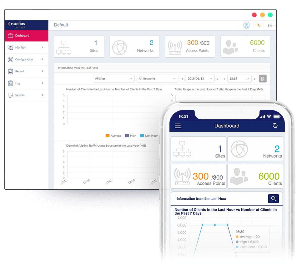 EAN 0790069456923 - D-Link AX1800 1800 Mbit/s Blanco Energía sobre Ethernet (PoE) imagen 11