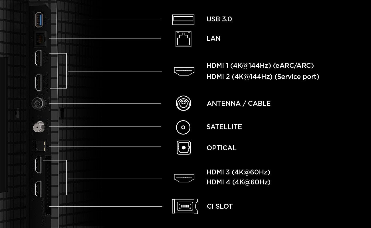EAN 5901292530181 - TCL P8L 75P8L Televisor 190,5 cm (75") 4K Ultra HD Smart TV Wifi Negro 450 cd / m² imagen 5