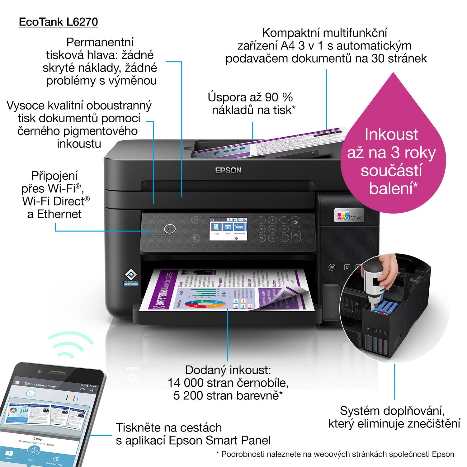 EAN 8715946683850 - Epson EcoTank L6270 Inyección de tinta A4 4800 x 1200 DPI 33 ppm Wifi imagen 24