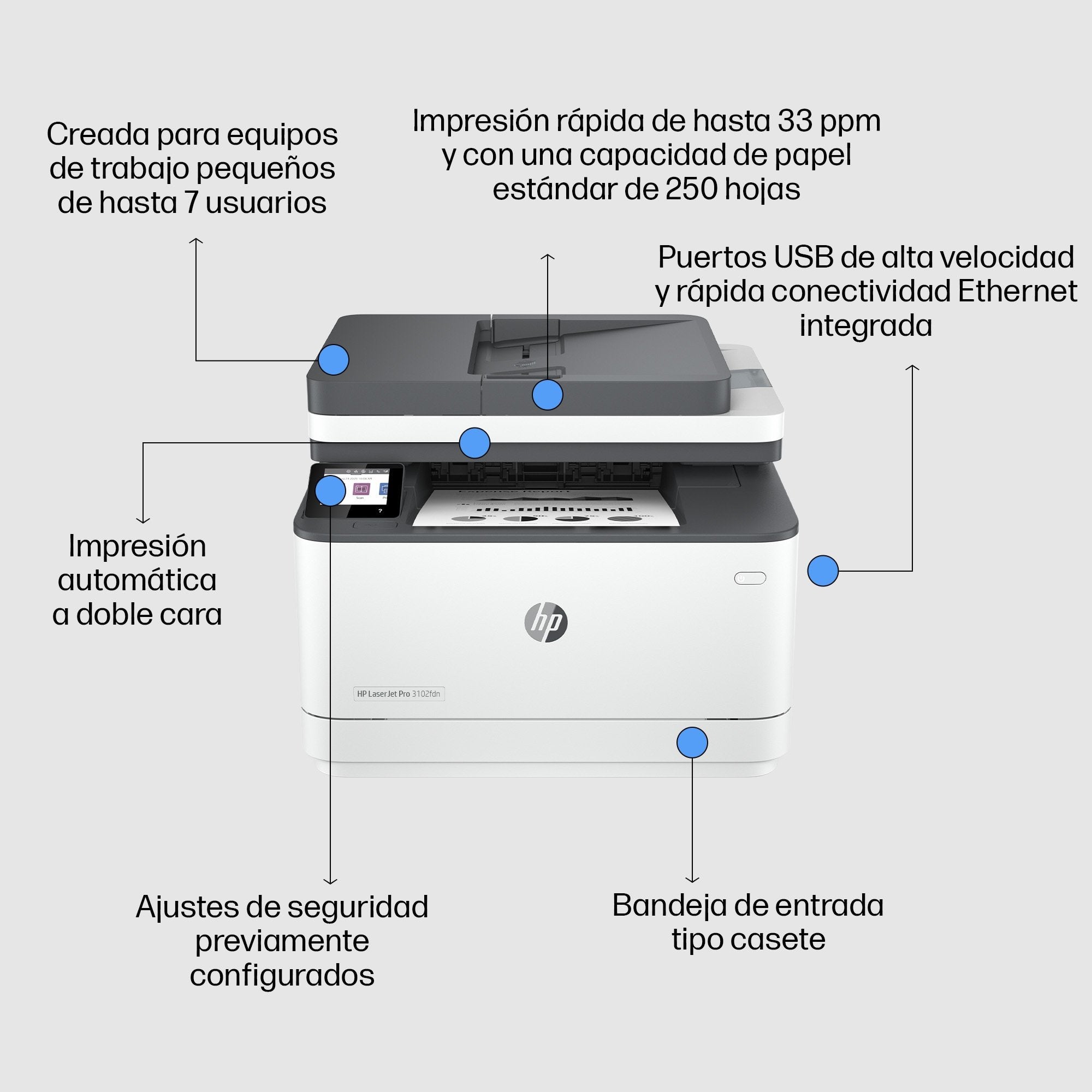 EAN 0195122461744 - HP LaserJet Pro MFP 3102fdn Laser A4 1200 x 1200 DPI 33 ppm imagen 5