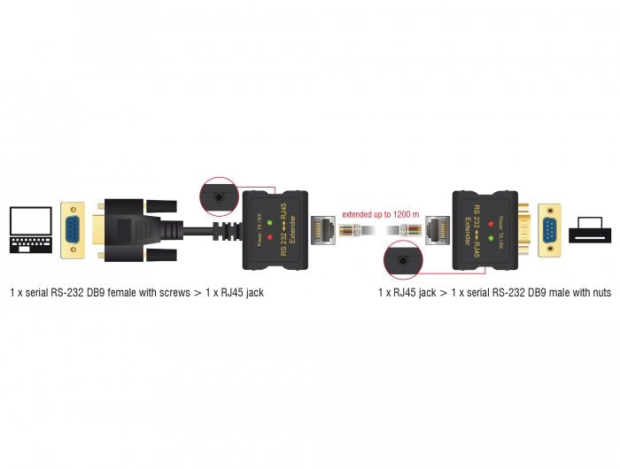 Extender Rs-232 Db9 Buchse Rj45 Buchse Zu Rs-232 Db9 Stecker Rj45 Buchse Esd Schutz 1200 M Reichweite Erweiterter Temperaturbereich