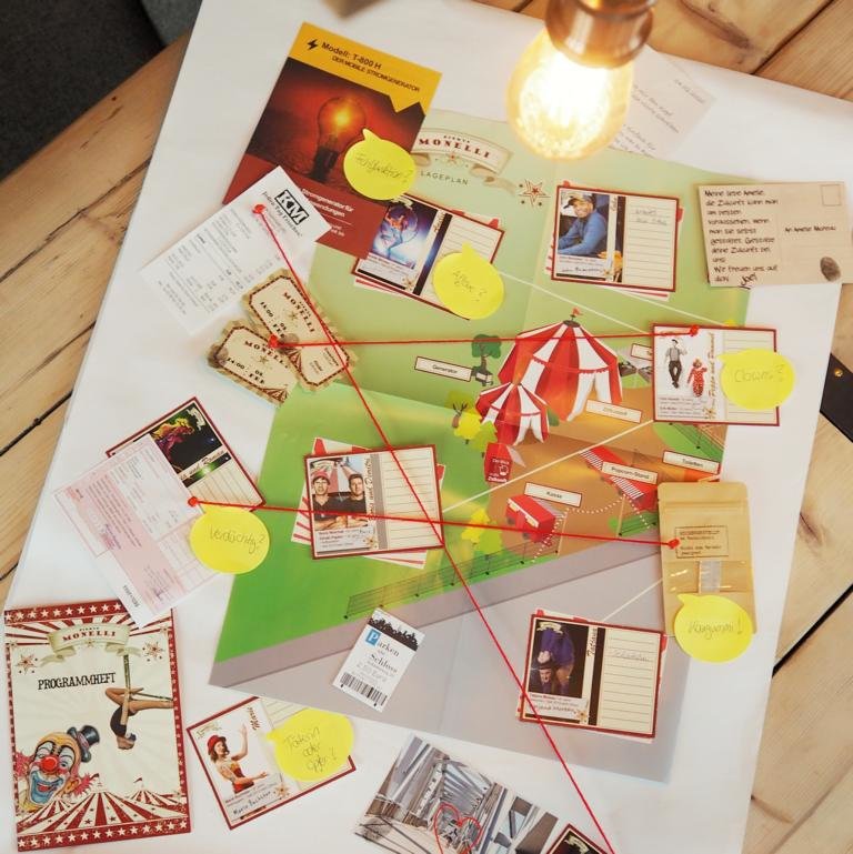 Hidden Games, Krimispiel: Drahtseilakt, Deutsch