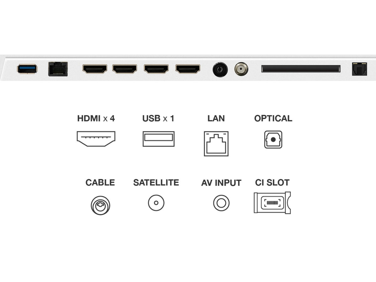 EAN 5901292528997 - TCL 55A300W-UK Televisor 139,7 cm (55") 4K Ultra HD Smart TV Wifi Blanco 450 cd / m² imagen 12