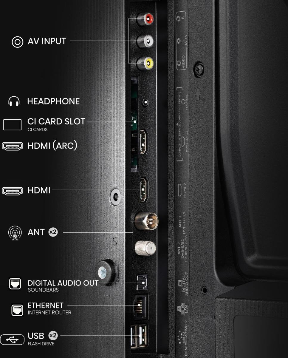 EAN 6942351405629 - Hisense 32A4N 81,3 cm (32") HD Smart TV Wifi Negro 200 cd / m² imagen 5