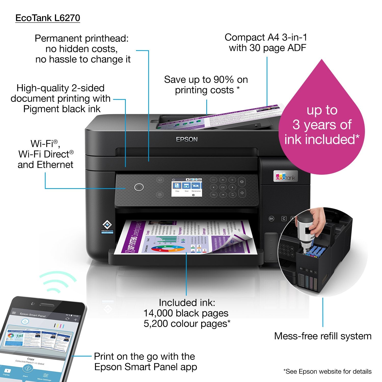 EAN 8715946683850 - Epson EcoTank L6270 Inyección de tinta A4 4800 x 1200 DPI 33 ppm Wifi imagen 25