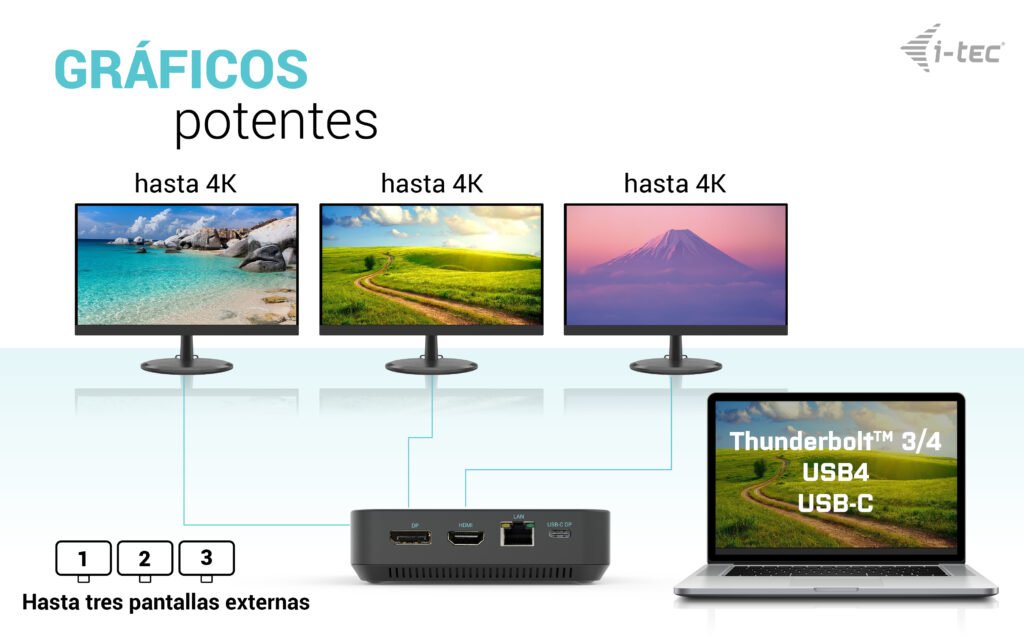EAN 8595611705816 - i-tec C31TRIPLE4KDOCKPDPRO base para portátil y replicador de puertos Alámbrico USB 3.2 Gen 1 (3.1 Gen 1) imagen 7