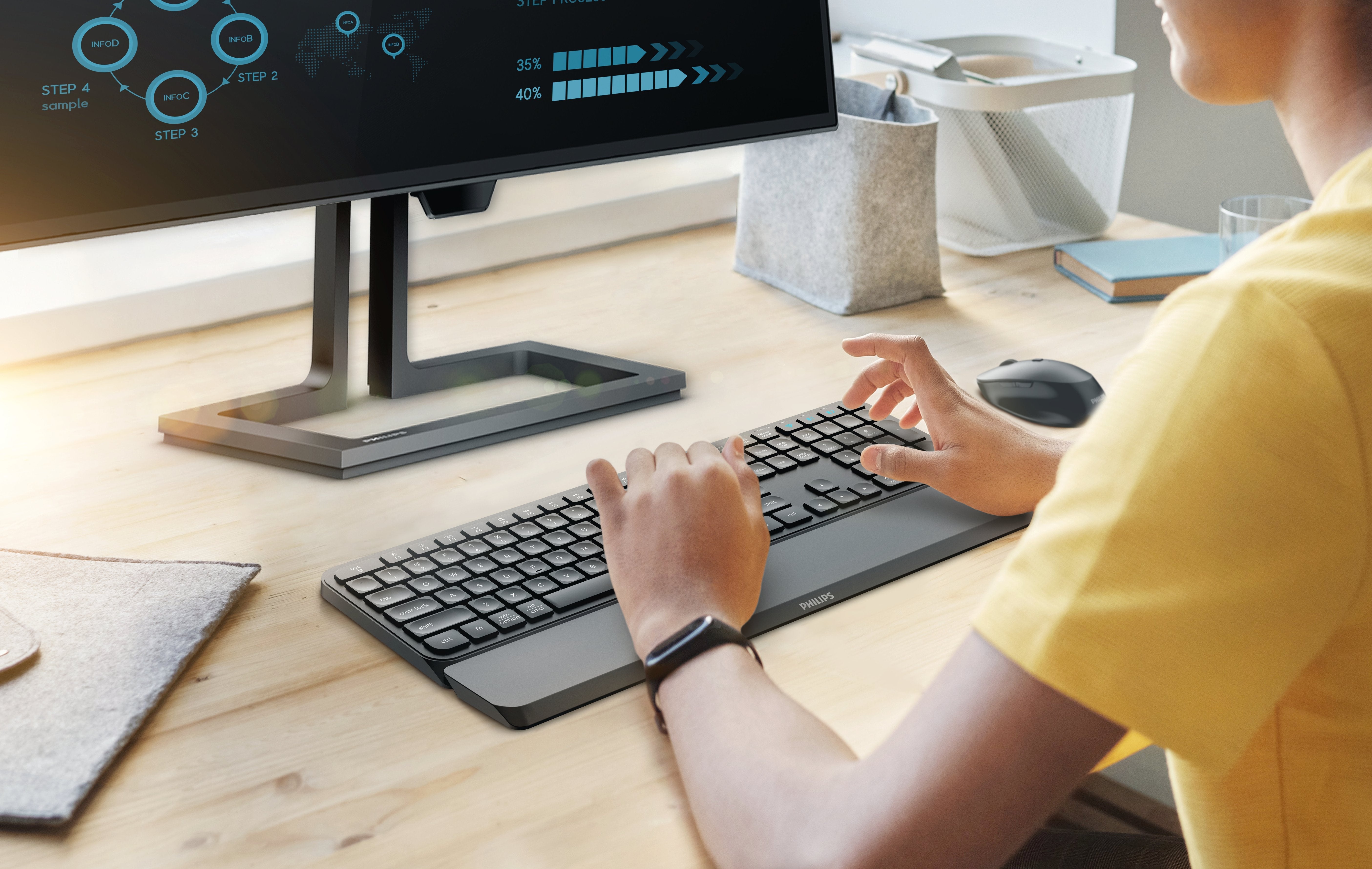 Combinado Teclado-Raton Inalmbrwrls