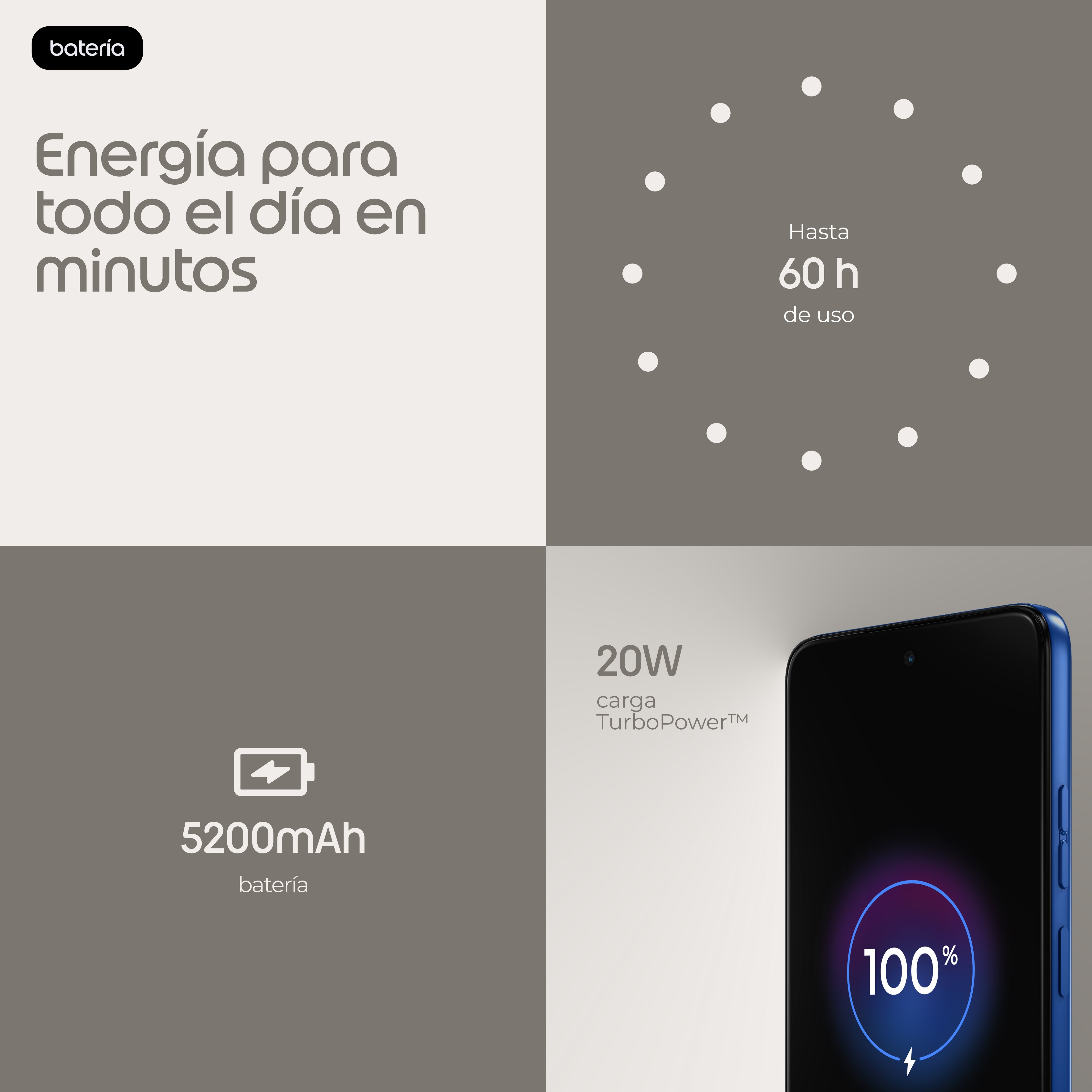 EAN 0840493620503 - Motorola moto g47 16,9 cm (6.67") SIM doble Android 16.0 5G USB Tipo C 8 GB 128 GB 5200 mAh Azul imagen 11