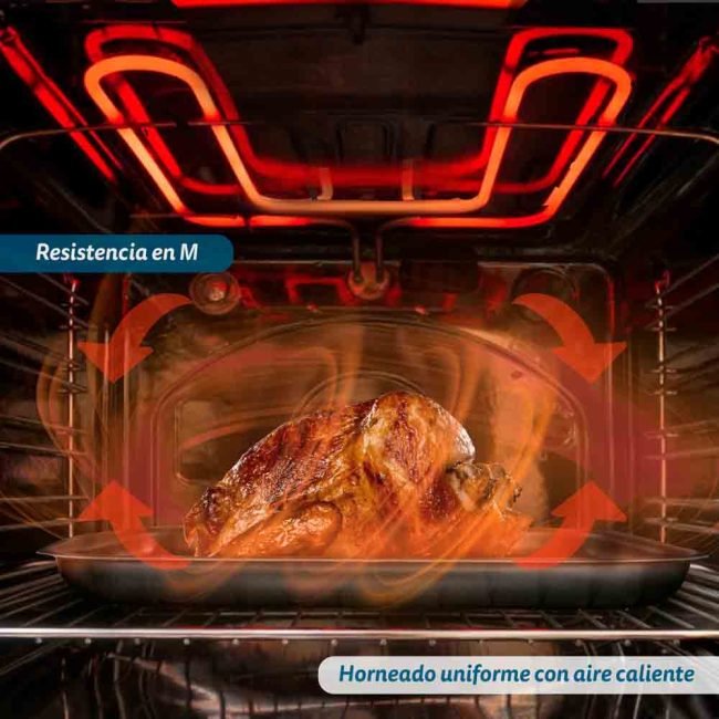 EAN 8426156012964 - Grunkel HR-28NRM horno tostador 28 L 1600 W Negro imagen 4