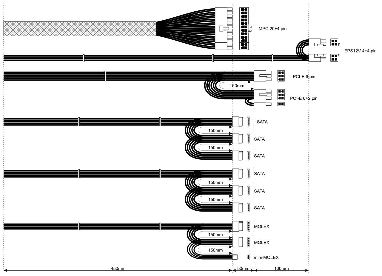 EAN 5901720134585 - Akyga AK-U4-500 unidad de fuente de alimentación 500 W 20+4 pin ATX ATX Negro imagen 3