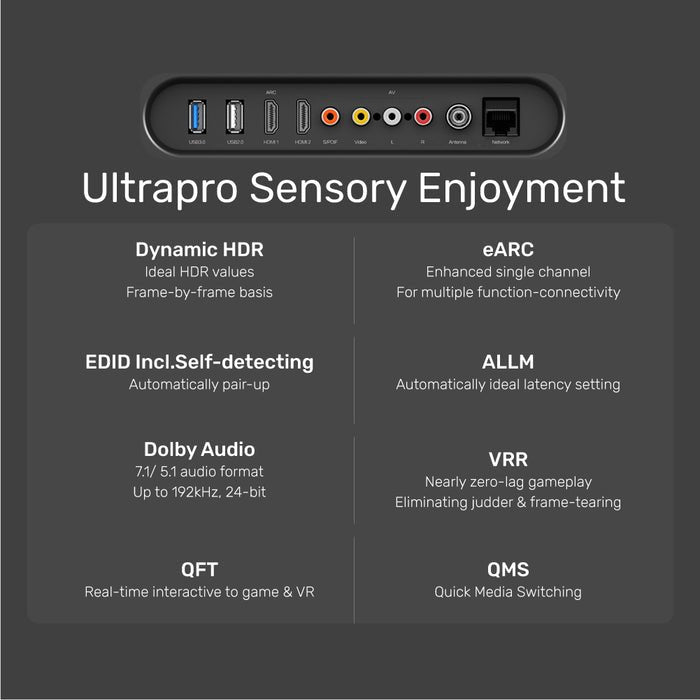 EAN 4894160047540 - UNITEK C140W cable HDMI 5 m HDMI tipo A (Estándar) Negro imagen 10